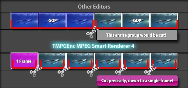Tmpgenc mpeg smart renderer 4 serial